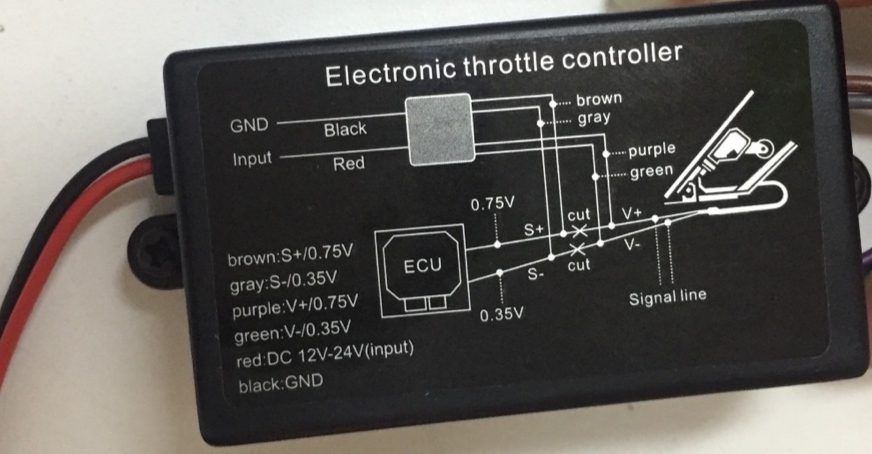 GPS Tracker And Speed Limiter